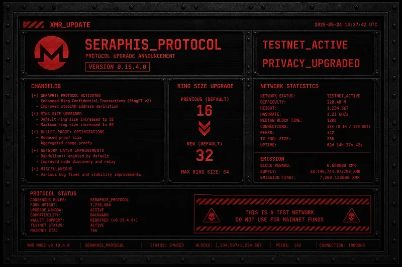 Monero cryptocurrency privacy upgrade announcement terminal display
